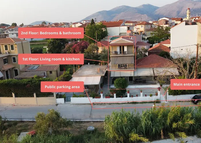 Zados Garden Villa, Nomade דירה ליקסורי